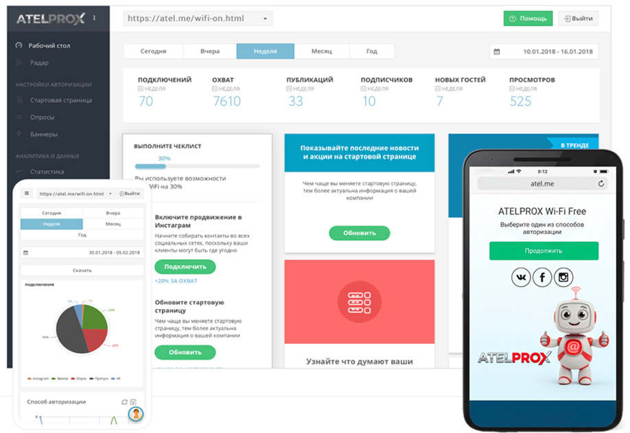 Портал управления Wi‑Fi и страница авторизации